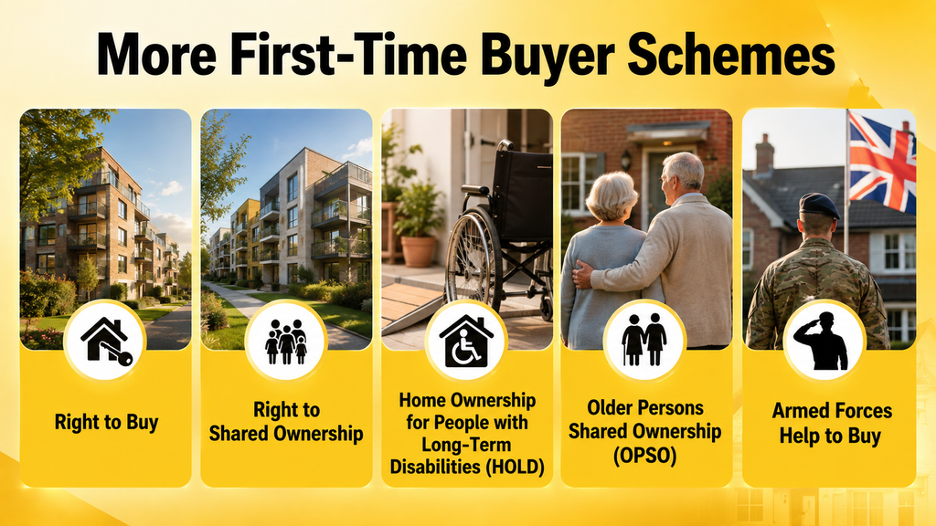 More First-Time Buyer Schemes